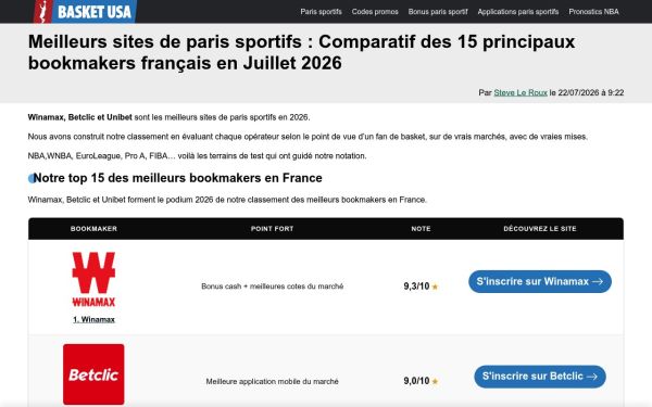 Meilleurs sites de pronostics de basketball en France : notre verdict 2026